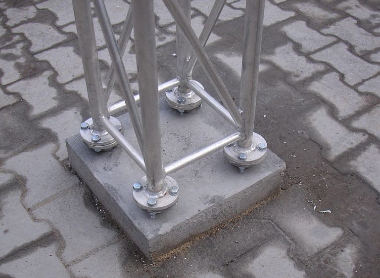 Fundament podpory kratownicowej